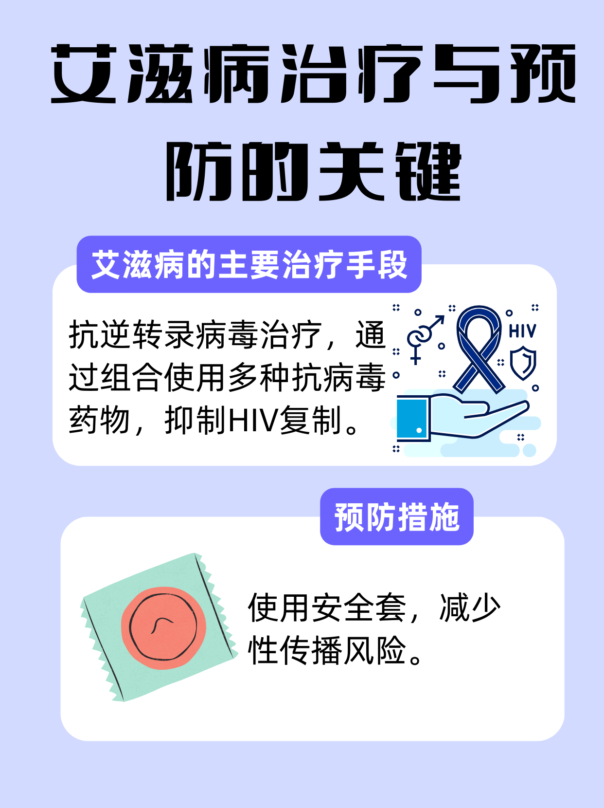 🔥艾滋病治疗最新进展概览🔥