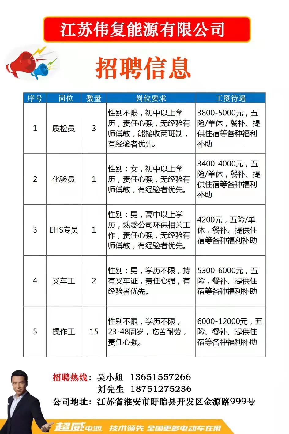 宣化最新招聘信息，科技革新引领职场新纪元启航点