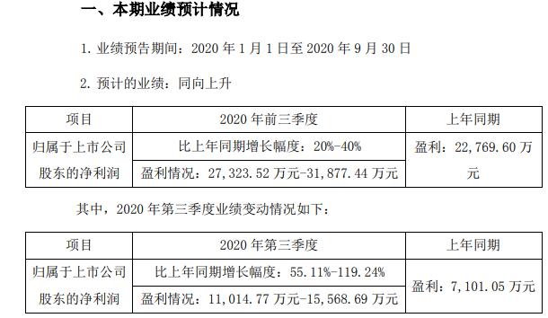 维尔利最新动态及跟进指南，获取有价值信息的步骤揭秘