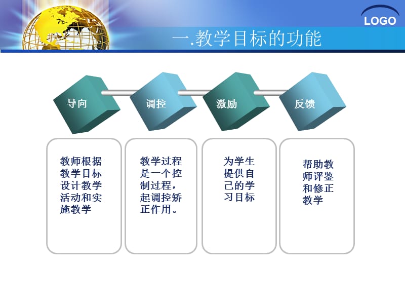 🌟最新教学目标揭秘，打造卓越教育体验🌟