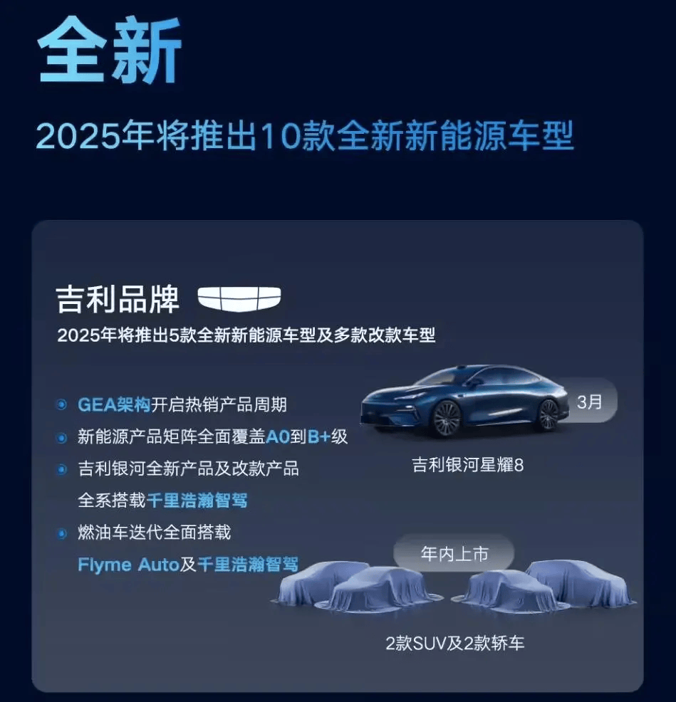 吉利最新汽车，时代标杆，引领未来