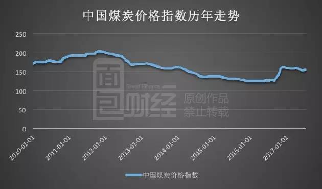 神木煤最新价格，探寻内心平静的煤炭之旅