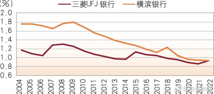 最新商业利率下的温馨故事揭晓