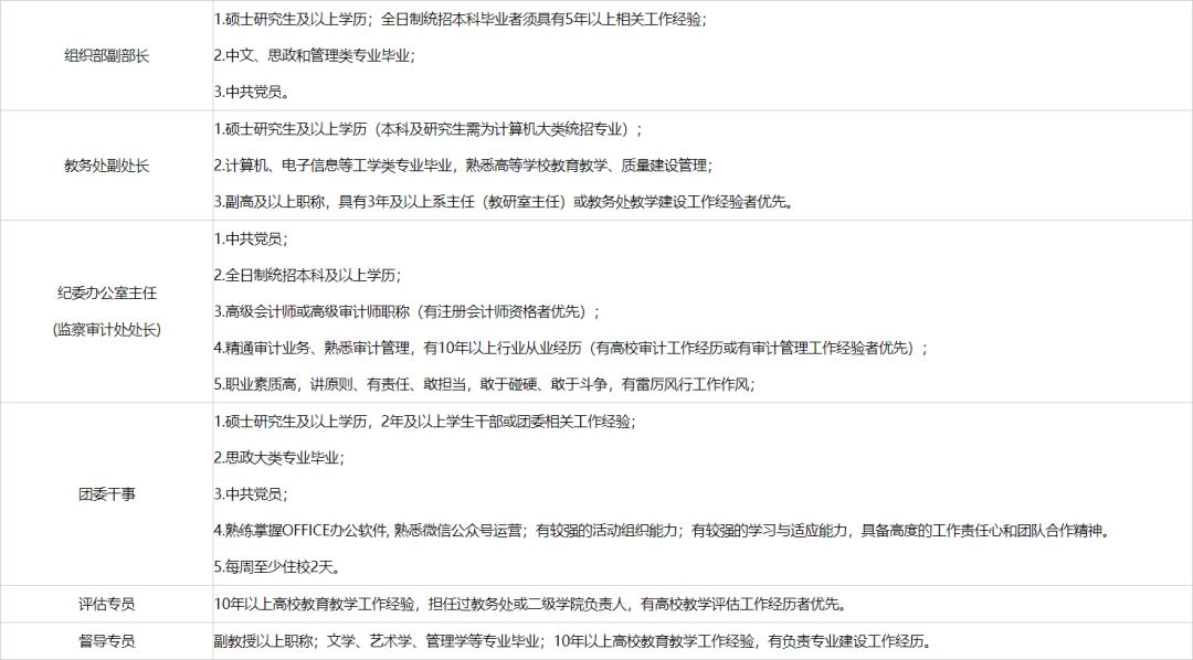 哈市最新招聘多维度解析，全方位观点阐述