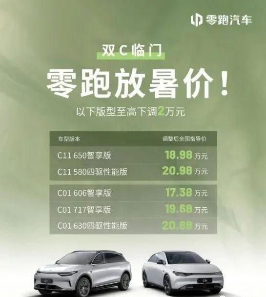 全国汽车降价最新动态与特色小店的惊喜邂逅