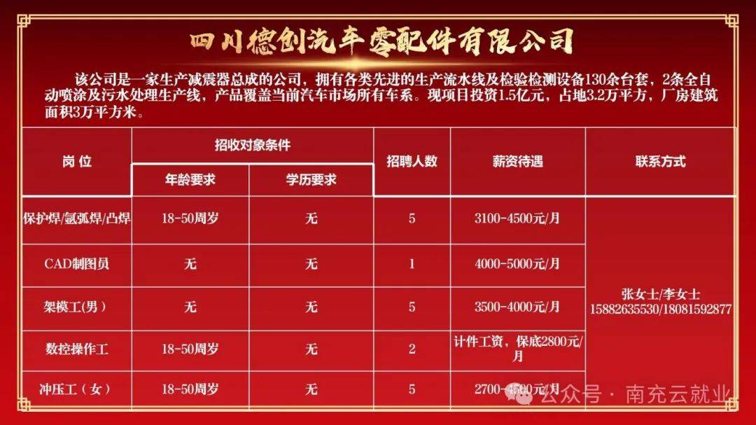 南部县最新招聘信息汇总与观点论述