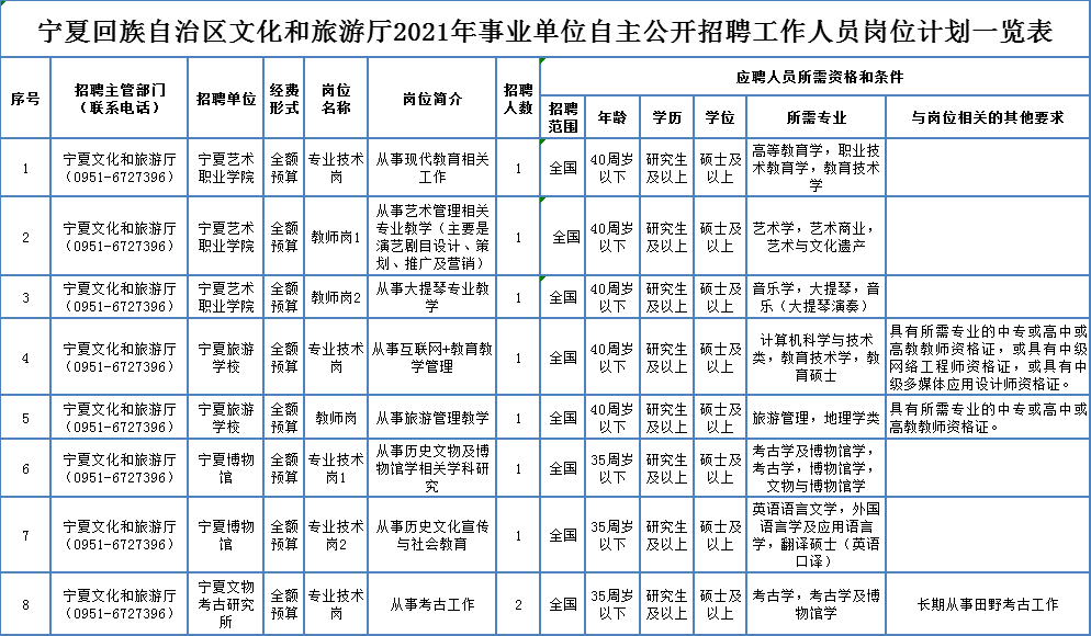 富士康招聘最新动态，工作奇遇与友情的交织之旅