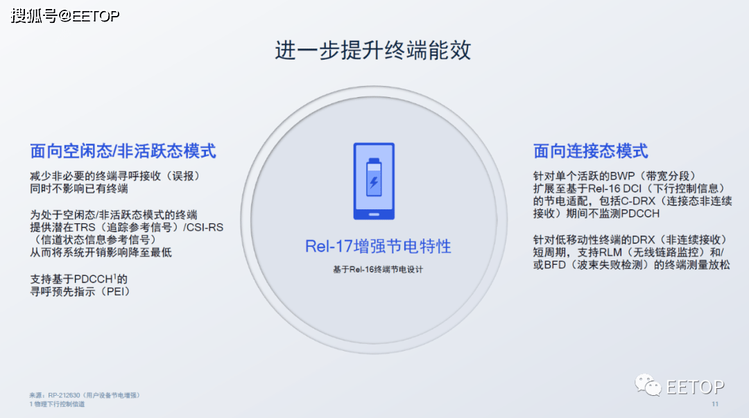 最新RE技术趋势及应用科普解读
