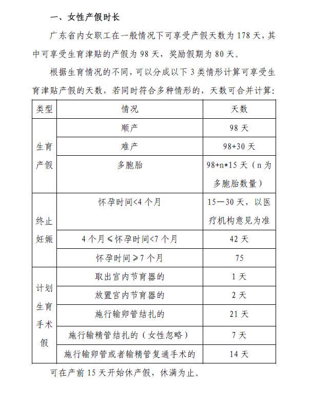 妇女产假最新规定，科技重塑产假体验，关爱女性新生活权益