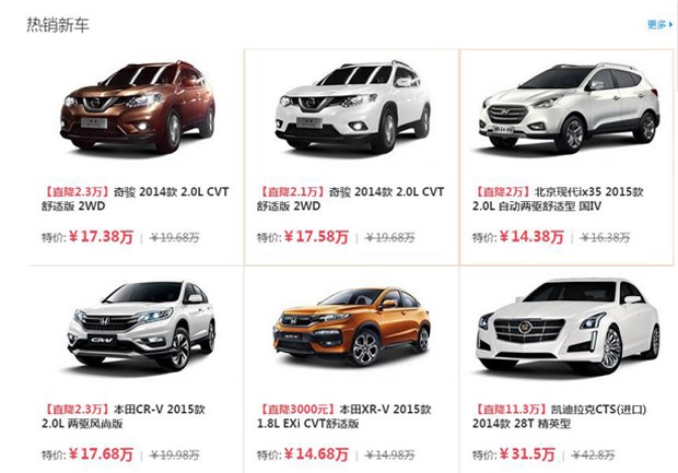 2017最新款SUV汽车价格解析