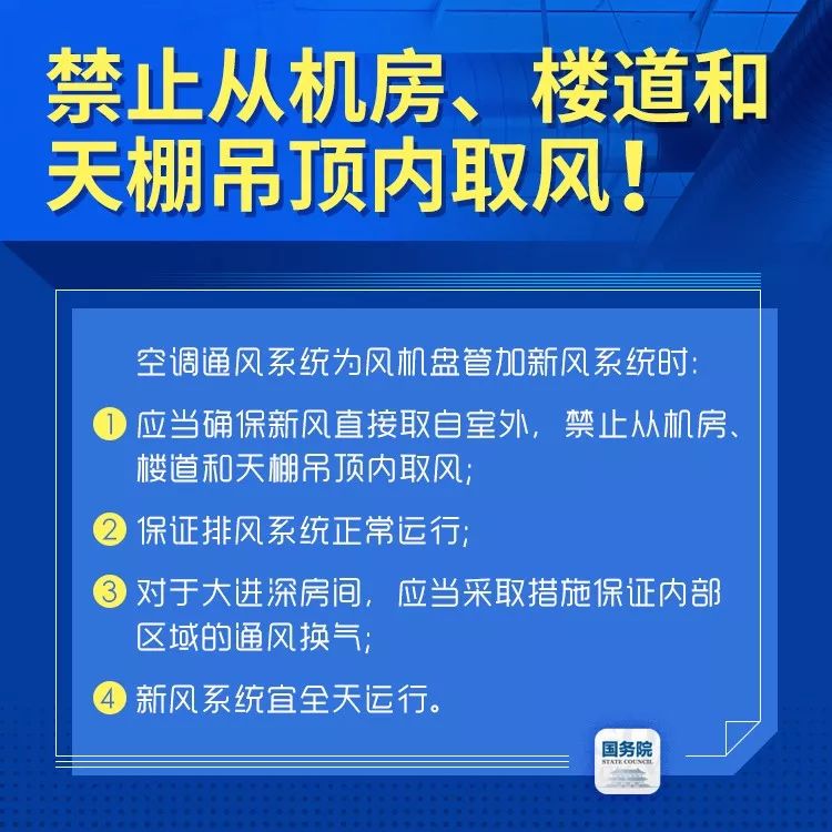 北京最新空调运行工招聘解析，观点论述与就业前景展望