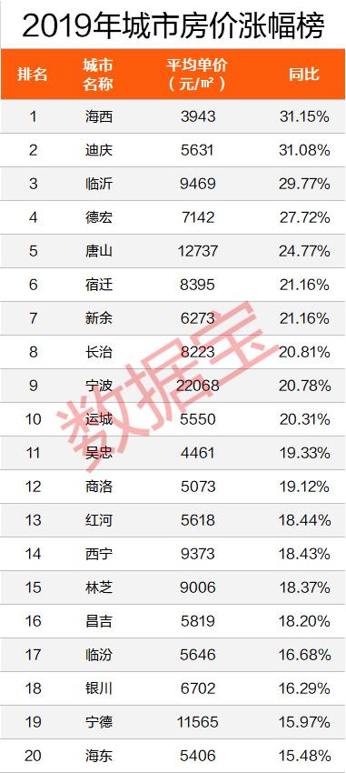 新余最新二手房信息揭秘，优质房源一览🏠✨