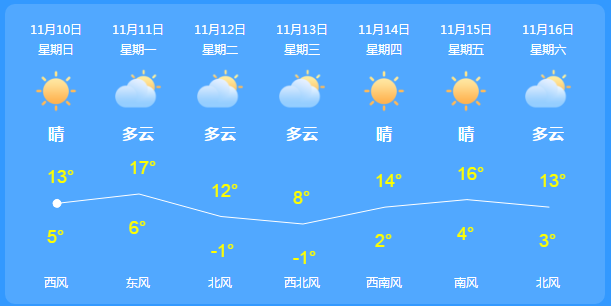 最新中央1天气预报视频,最新中央1天气预报视频，变化中的天气，变化中的我们，自信与成就感的旅程