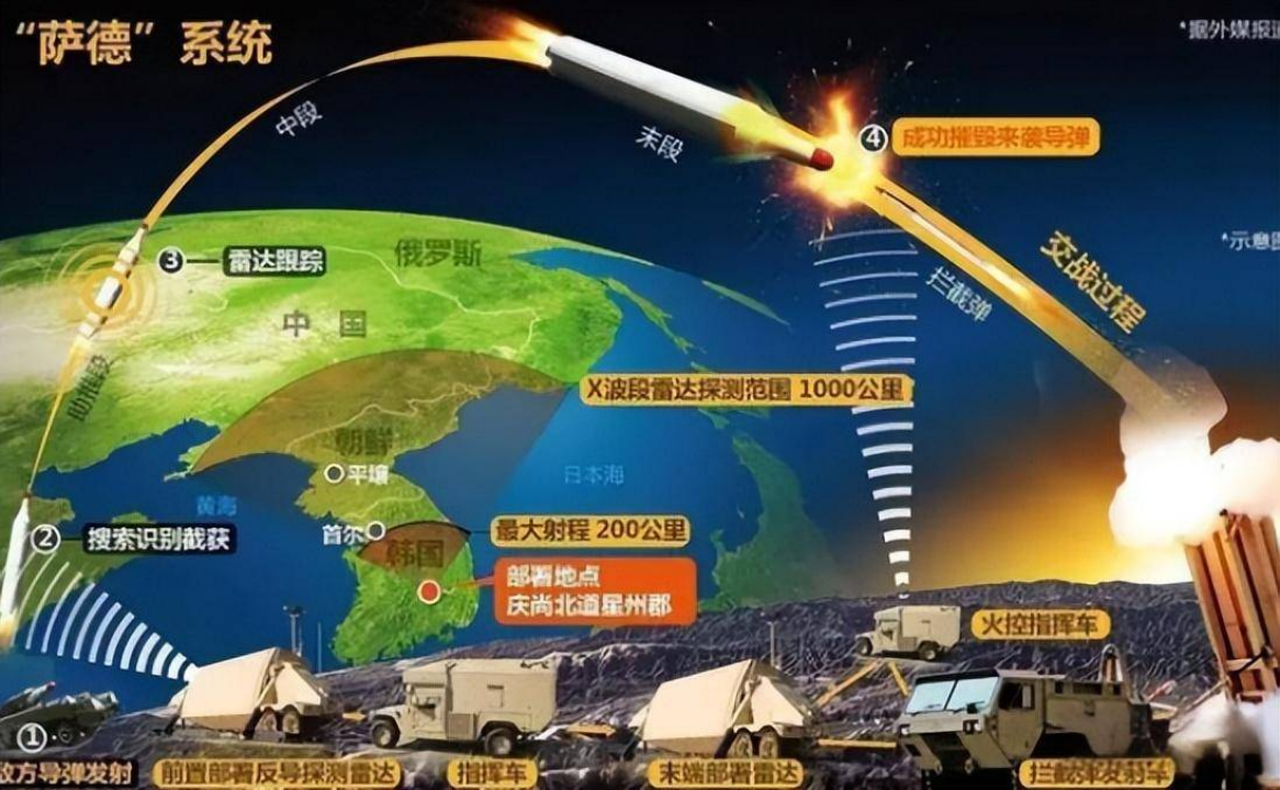 透视萨德与中国最新动态，争议与观点热议