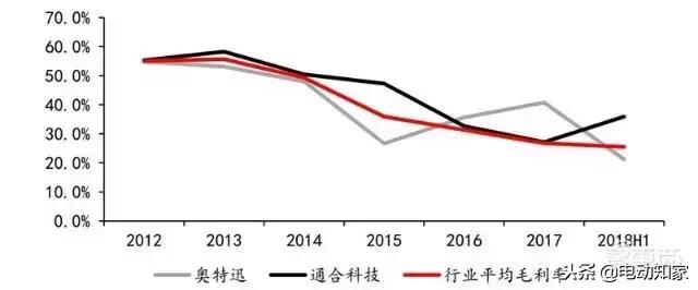 通合科技股票最新动态及消息速递📣🚀