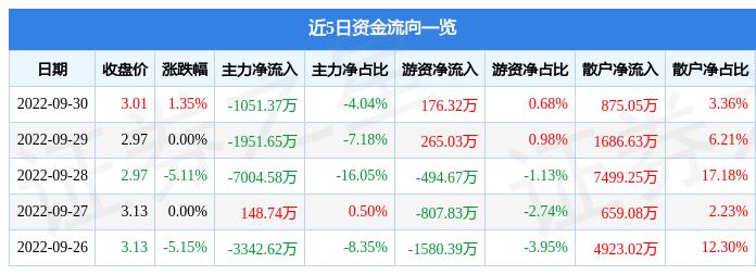 南山铝业最新动态，小巷深处的铝业瑰宝与美食奇遇