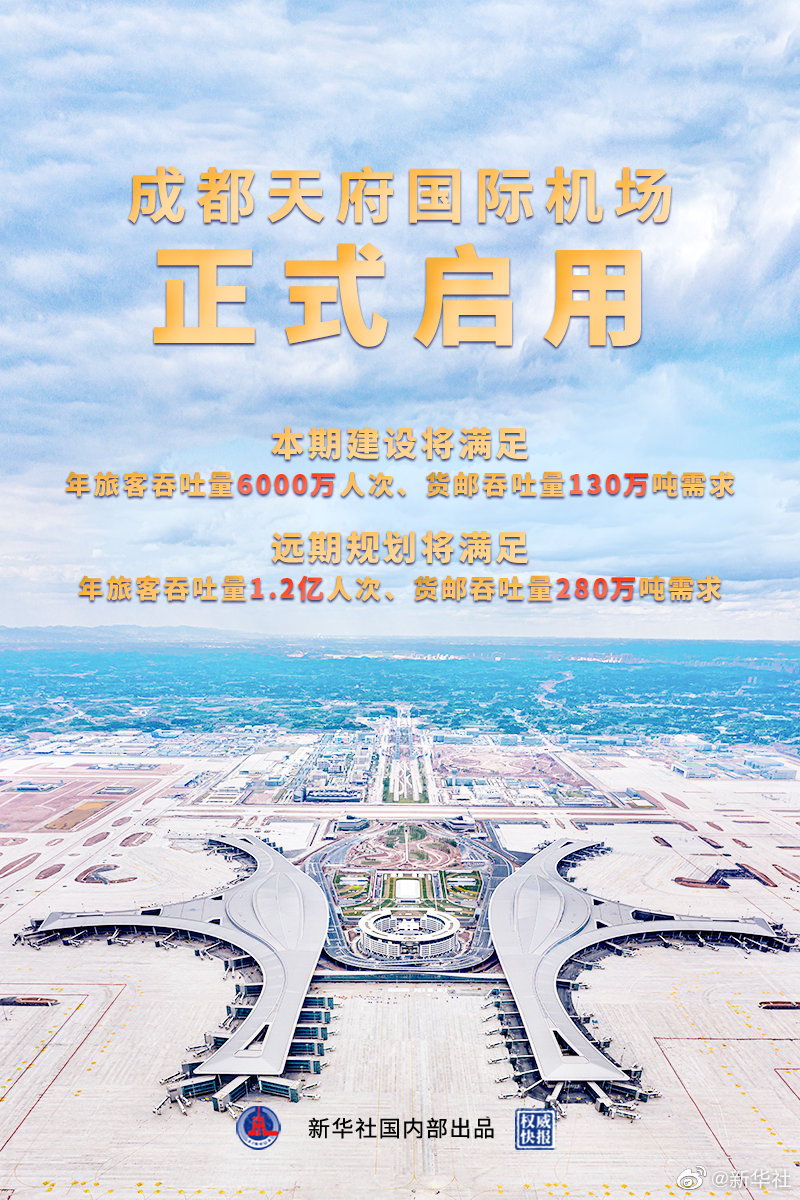 天府新机场最新动态揭秘，最新消息汇总📣🚁