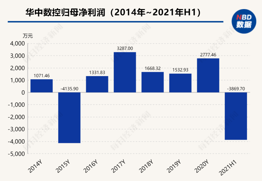 华工科技股票最新动态与心灵自然之旅的交融