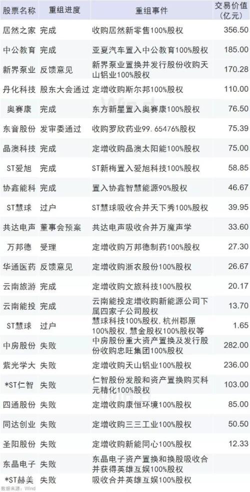 揭秘仁智油服借壳真相，谁成为最新操盘手？探寻小巷独特小店的背后故事！