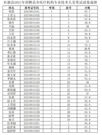 宁海县缝纫工招聘最新信息