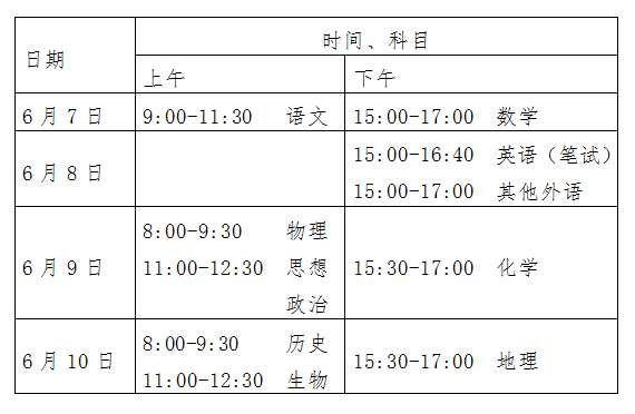 2020年北京高考改革最新方案及步骤指南解析