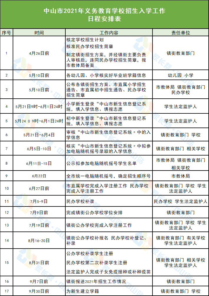 乌兰浩特市最新招聘信息及自然美景探索之旅启动招募！
