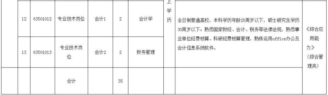 青海省最新招聘信息网深度探讨，某某观点下的招聘资讯解读