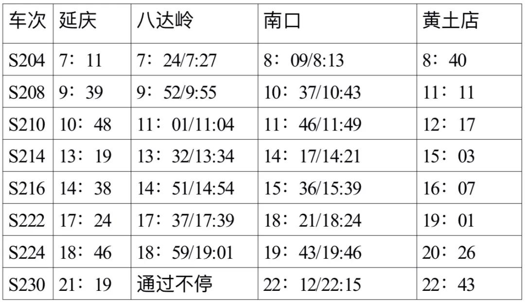 S2最新时刻表揭示，时代脉络与深远影响