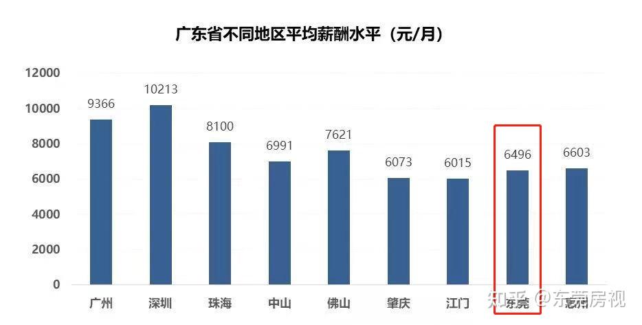 五河县城南最新房价观点阐述与综合分析，探析房价走势及影响因素