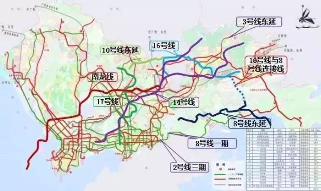 惠州地铁14号线最新动态，探寻自然美景之旅，启程内心的宁静
