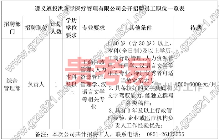 遵义汽车4S店最新招聘信息发布✨